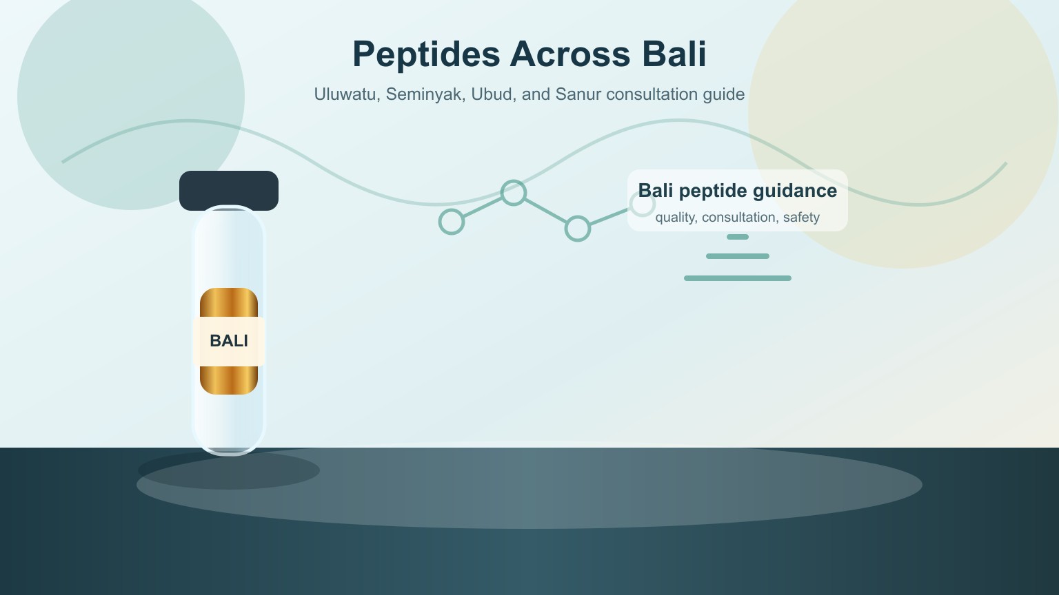 Bali landscape featuring cliffs, rice fields, and wellness setting representing peptides across Bali